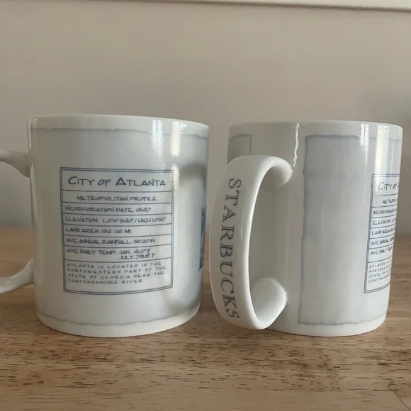 Starbucks Atlanta Mugs- Set of Two - Picture 4 of 5